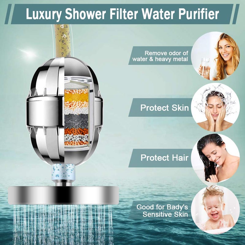 Taiker Filtered Shower Head, High Pressure Rainfall Shower Head/Handheld Shower Filter Combo, Luxury Modern Chrome Plated with 60'' Hose Anti-leak with Holder (Silver) - Image 3